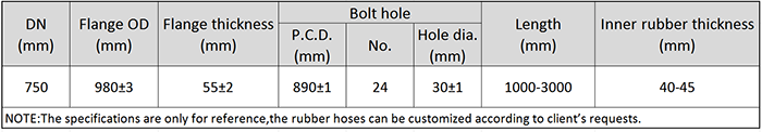 Main Technical Parameter of DN750 Dredging Suction Rubber Hose.png